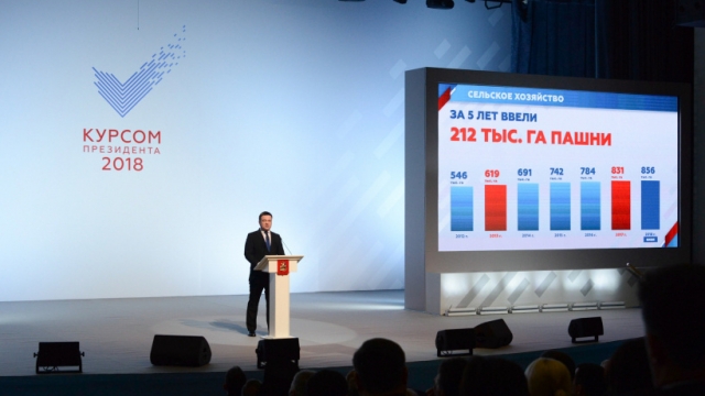 Андрей Воробьев вошел в тройку рейтинга глав регионов России по упоминаемости в соцмедиа в феврале